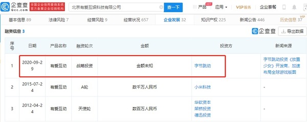 字节跳动子公司入股游戏企业有爱互动，持股5.89%赋能文艺创作