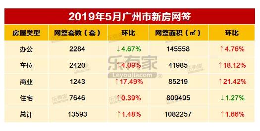 塘厦二手房市场最新动态全面解析