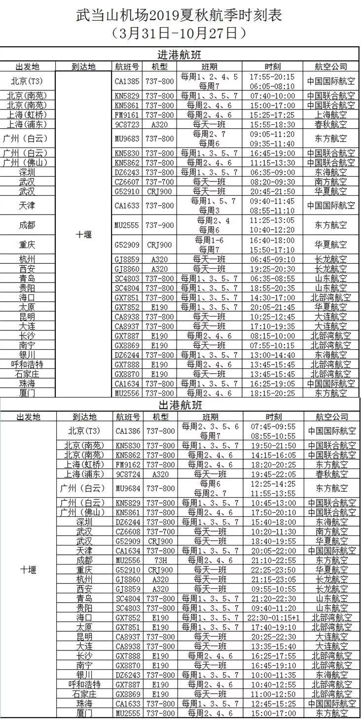 十堰飞机场最新航班时刻表全面解析