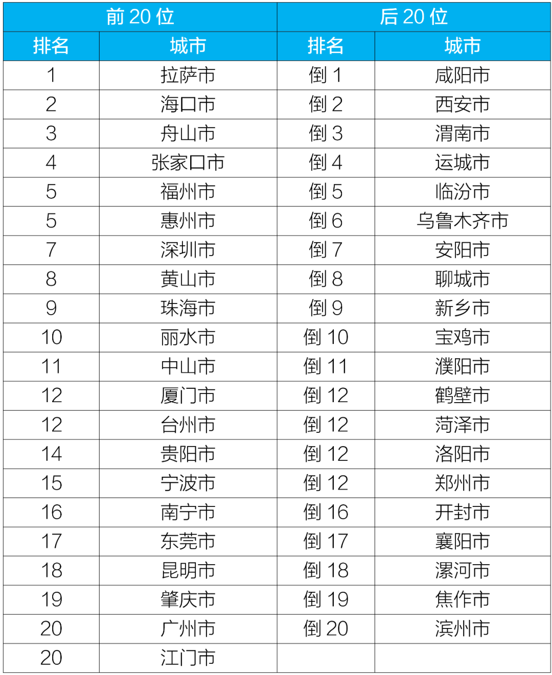 市最新动态，新时代繁荣序幕揭晓