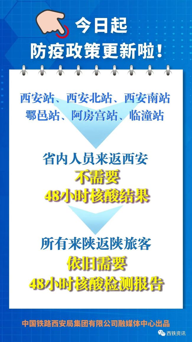 最新防疫政策深度解读与实践探讨综述