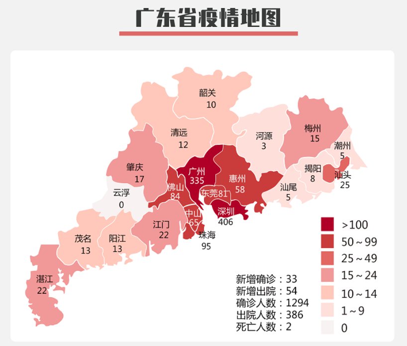 联系我们 第196页