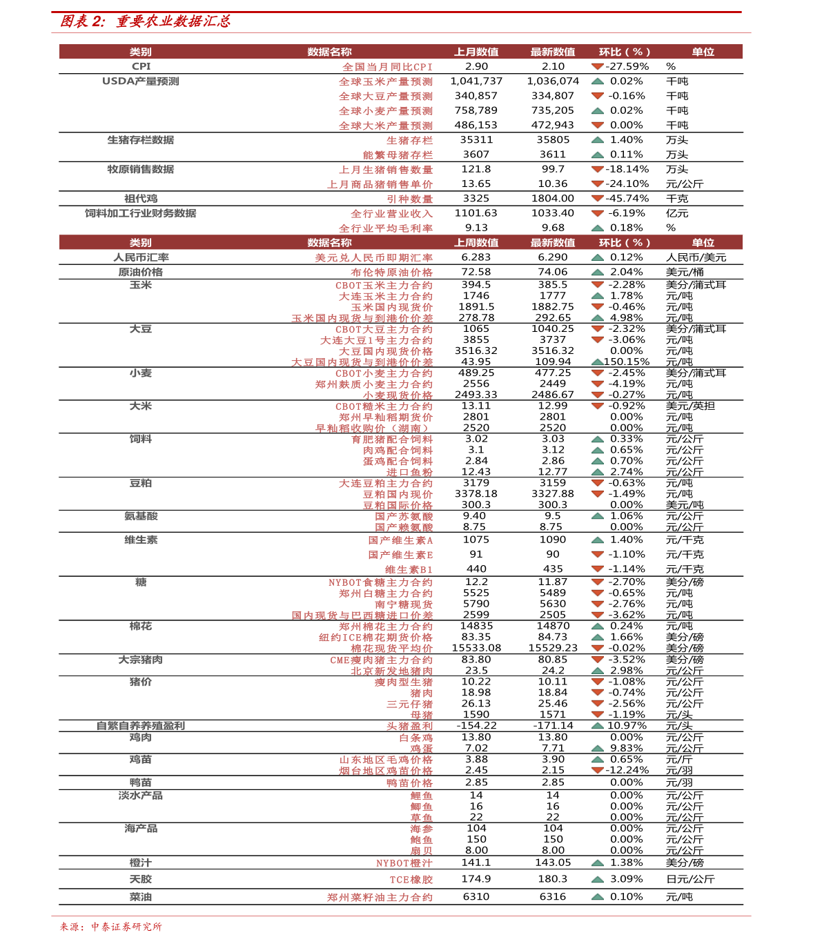 最新科技趋势及其深远的社会影响分析