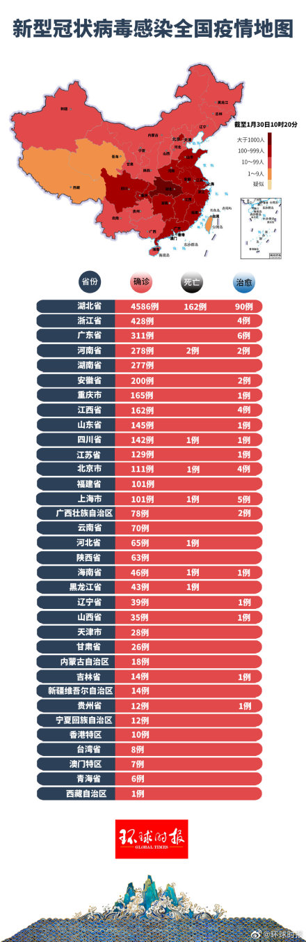 联系我们 第195页