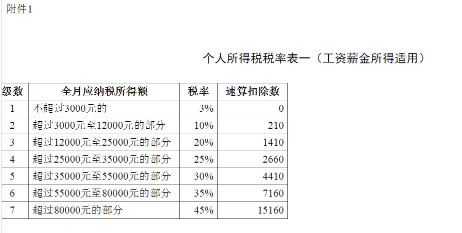 我们的作品 第252页