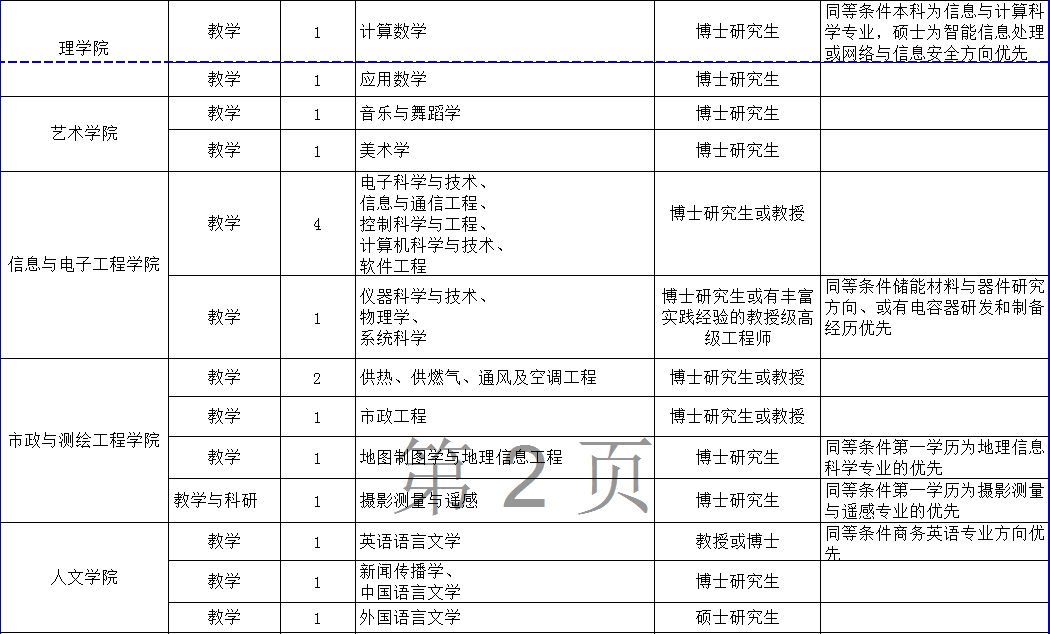 梁瑞国新任职务，引领未来之路，担当塑造明天的重任