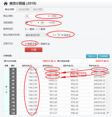 揭秘全新升级2023贷款计算器，助力财务决策高效便捷！