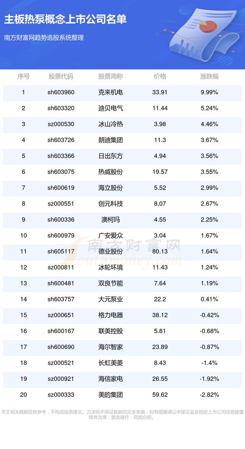 603019最新消息全面解析