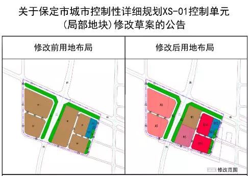 保定西部规划新蓝图，塑造未来城市新面貌