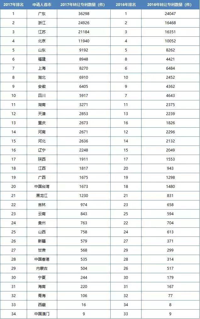 长春旅馆出兑最新信息，市场趋势与经营机遇解析