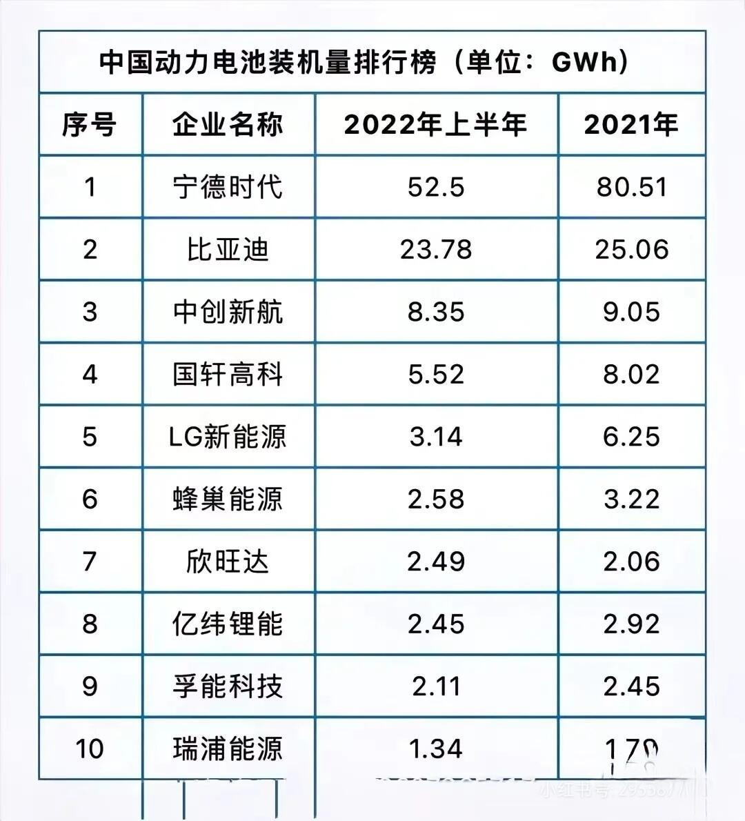 新型电池最新动态，引领能源革命的新动力揭秘