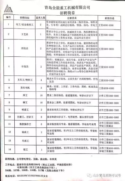 胶南最新招聘信息汇总，探索职业发展无限机遇