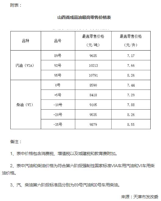 你怎样会心疼我的心疼 第4页