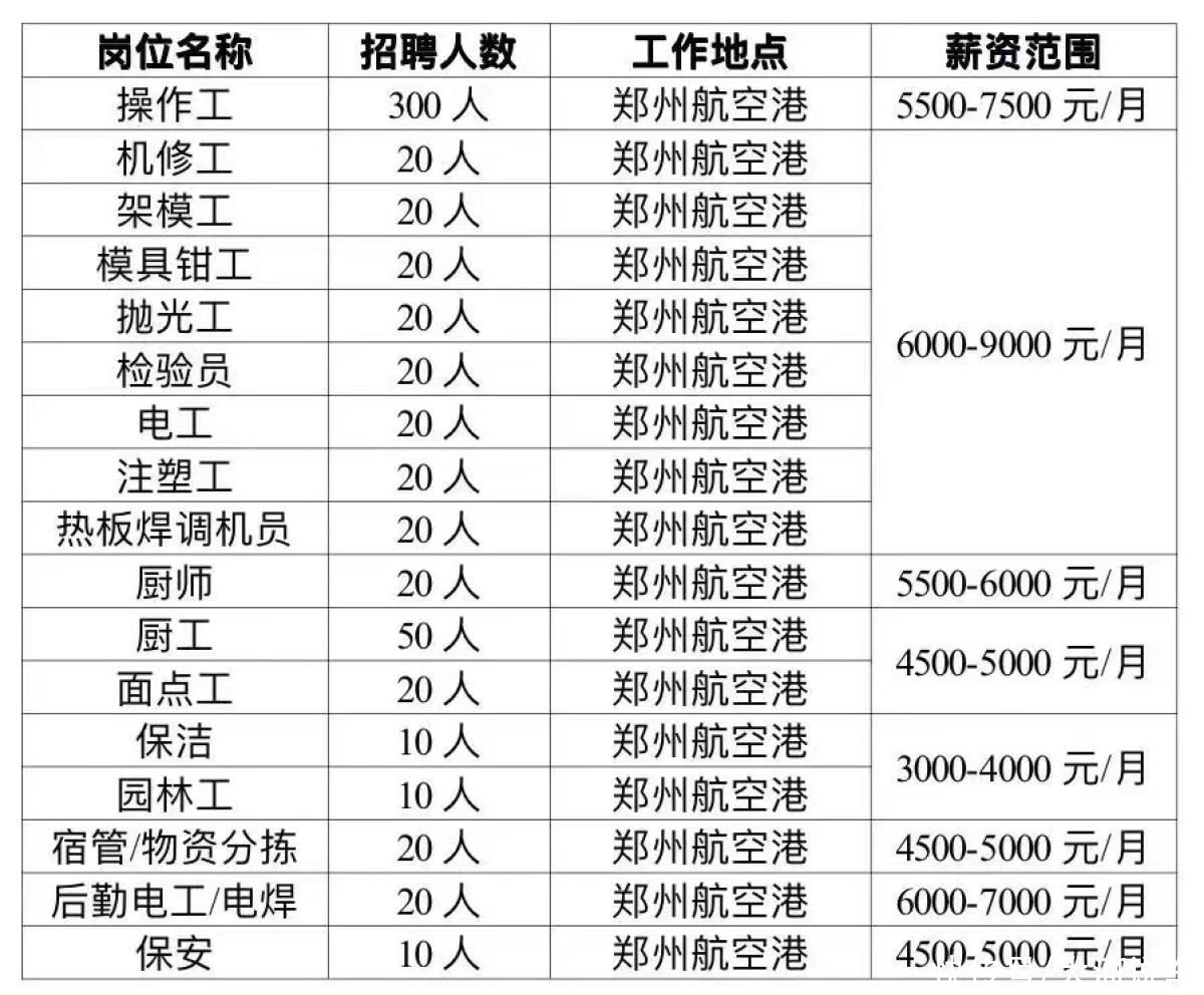 定格う依靠 第3页