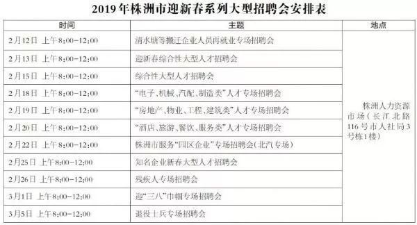 株洲普工招聘信息更新及相关探讨