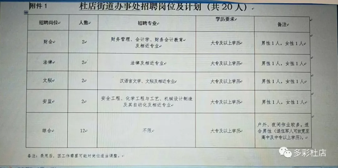 棘洪滩最新招聘信息汇总与求职指南