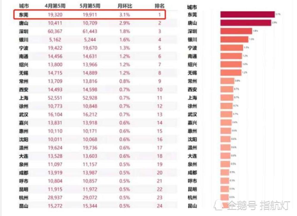 一纸水与青 第3页