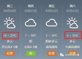 汝州天气预报更新通知