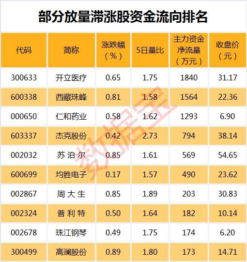 仁和股票最新动态深度解析