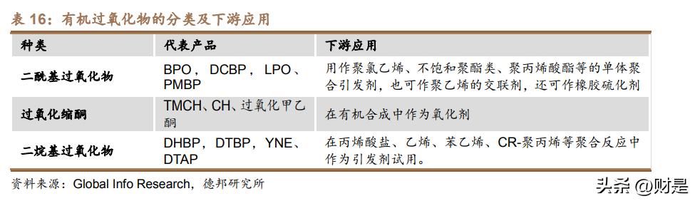 阳谷华泰化工最新招聘启事，携手人才，共创未来