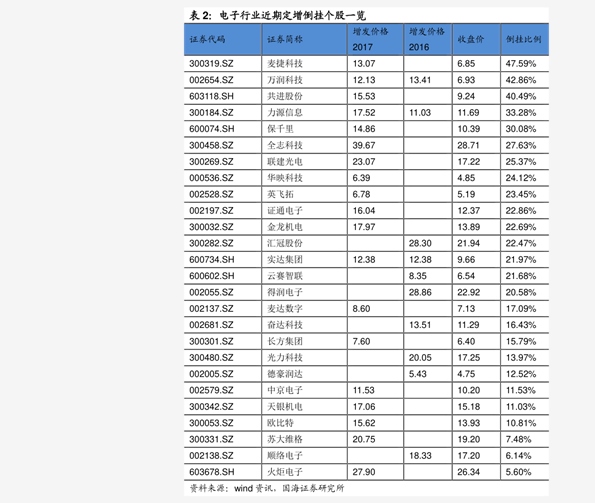 冷残﹏夜魅 第4页