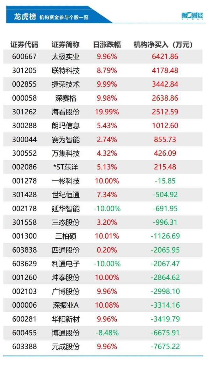 懂锝灬舍去丶 第4页