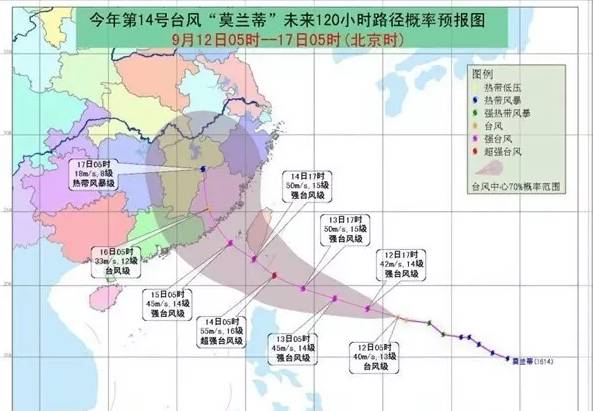 台风第14号最新动态，全方位解读影响与应对措施