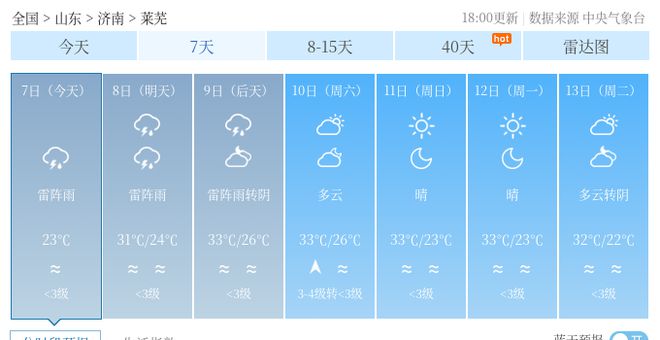 东光天气预报最新更新