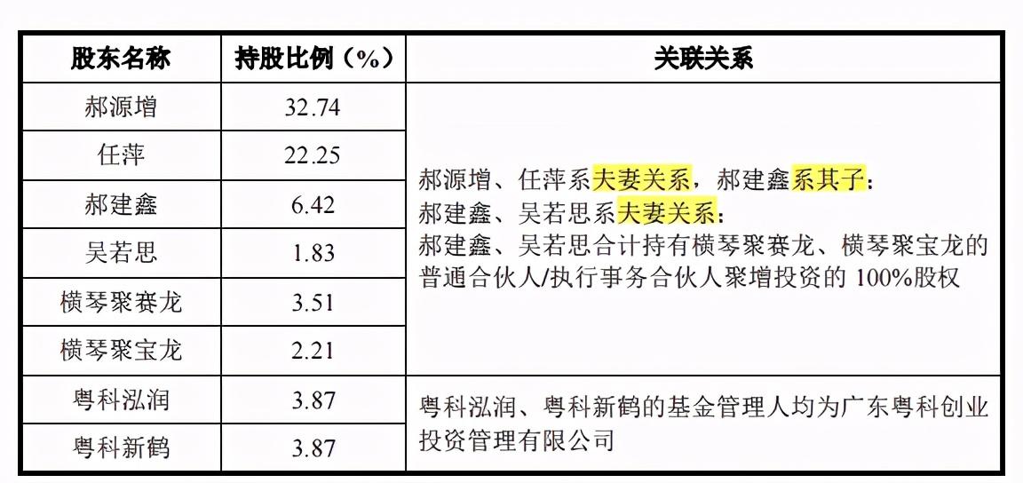 向日葵股票最新消息深度解读与分析