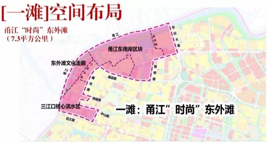 探寻都市潜藏力量的最新阅读，都市潜龙