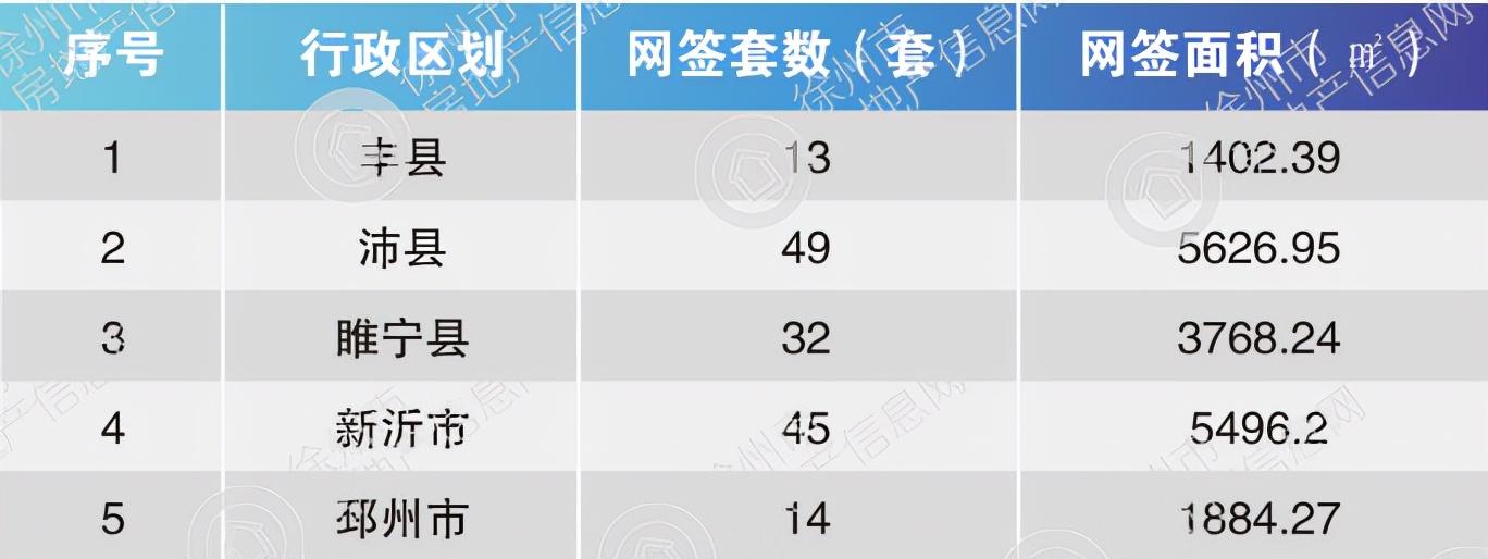 沛县二手房市场最新动态解析，全面揭示最新出售房屋概况