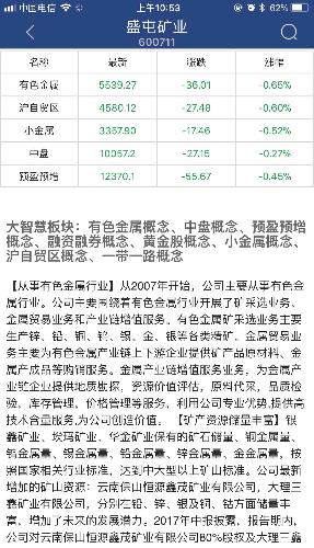 600711最新消息全面解析与解读