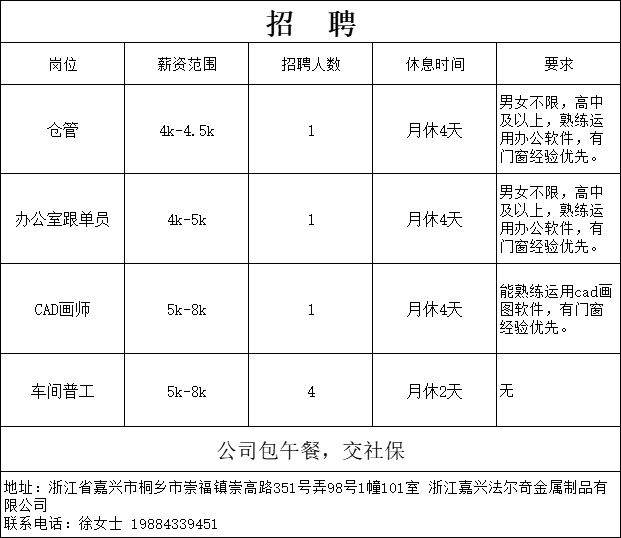 乍浦最新招聘信息全面解析