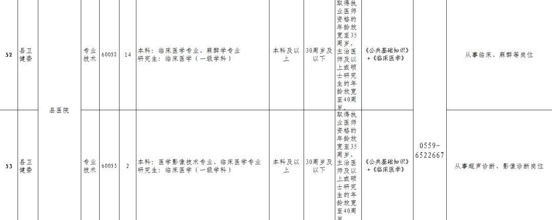 歙县最新招聘讯息，探索职业发展新机遇