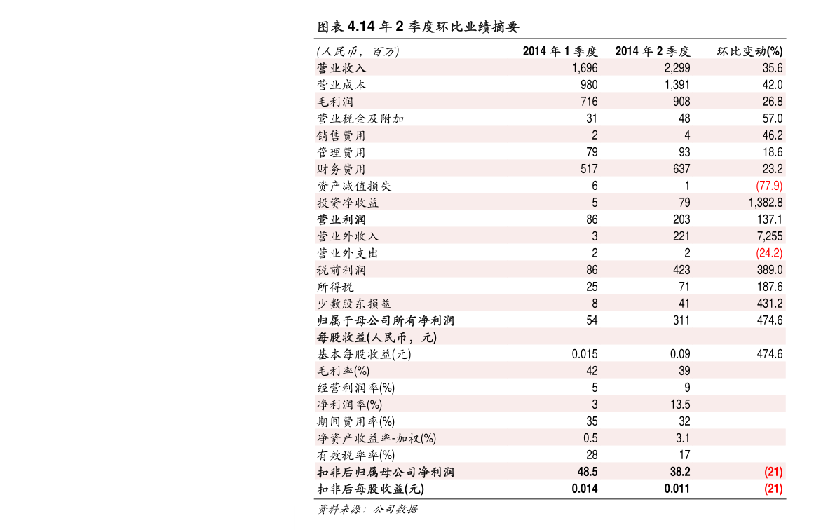 中海能源基金今日最新净值解析