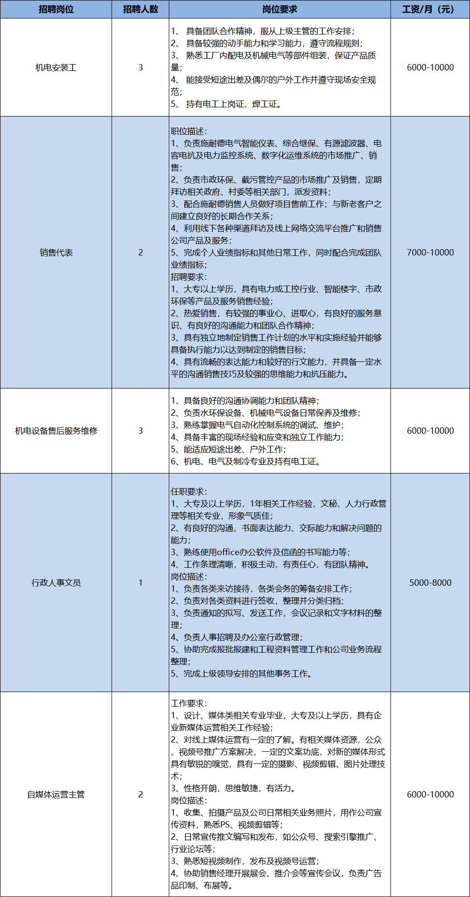 沙井普工最新招聘信息解析与探讨