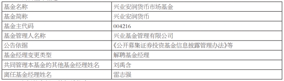 甘肃雷志强的最新动态或消息更新