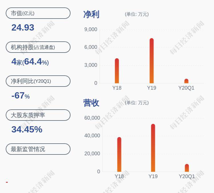 传じ☆ve说 第4页