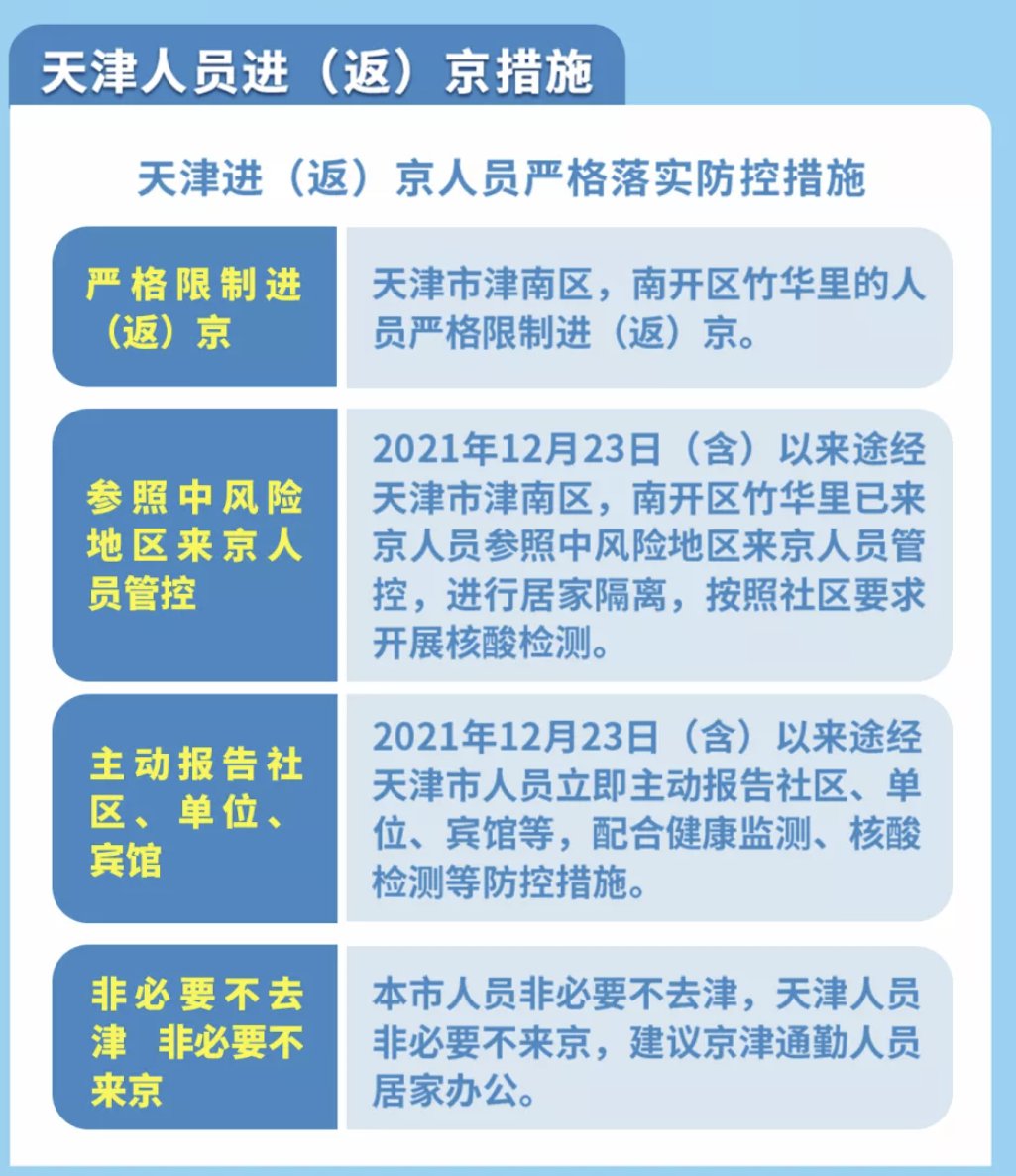 深圳回北京最新进出京疫情规定详解