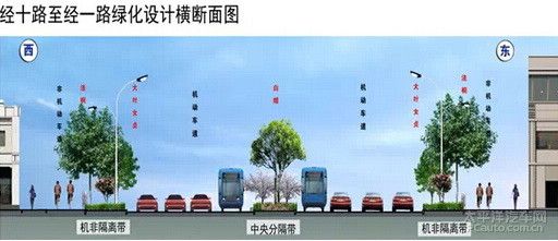 纬十二路改造最新动态，城市更新迎来重要里程碑