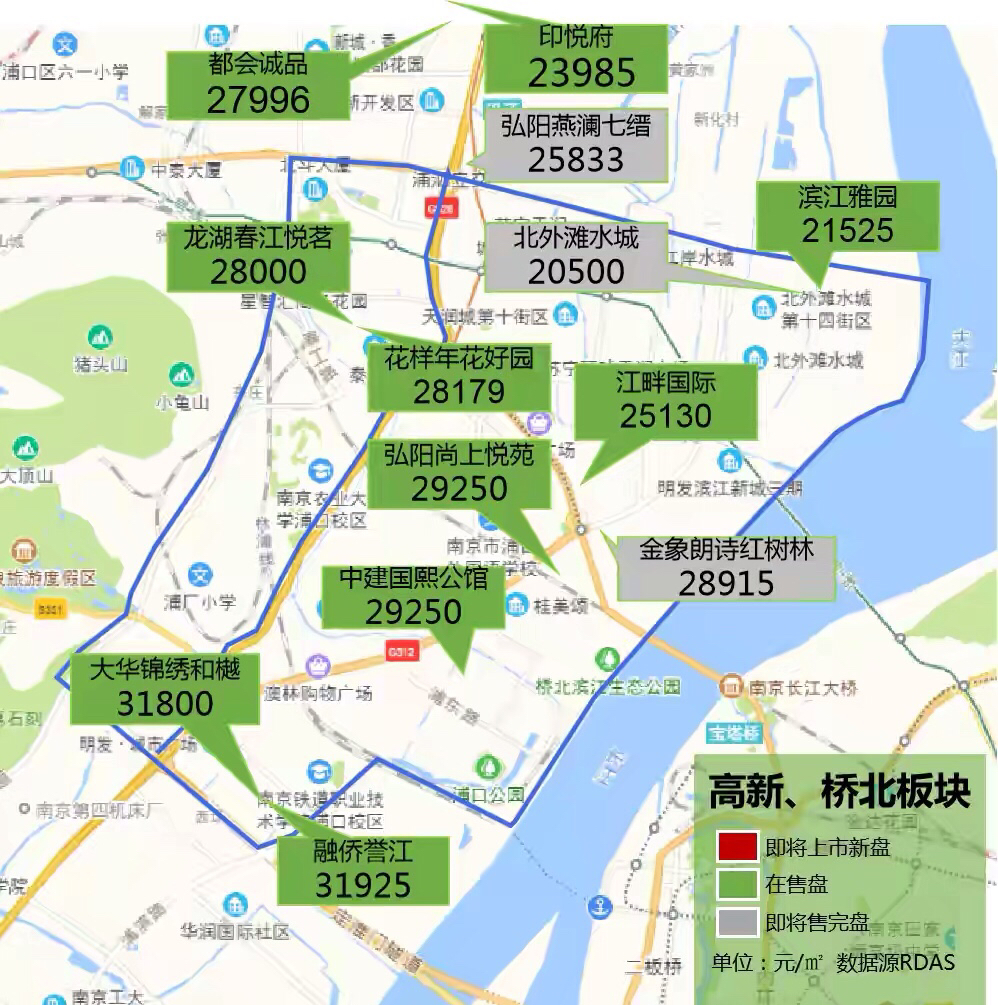 江北新区最新房价走势深度解析