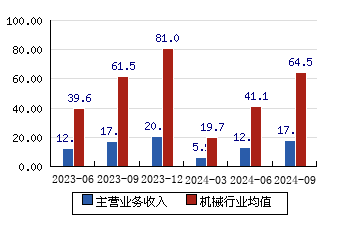 慈星股份股票最新消息全面解读与分析