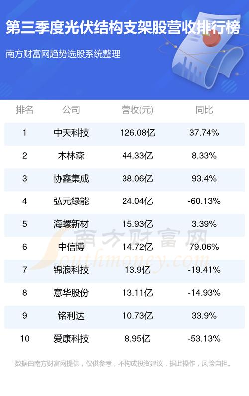 股票代码002506最新消息与行业深度分析