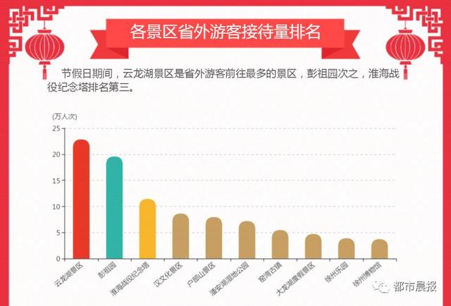 淮海实业人事大调整，重塑企业架构，引领未来发展新篇章