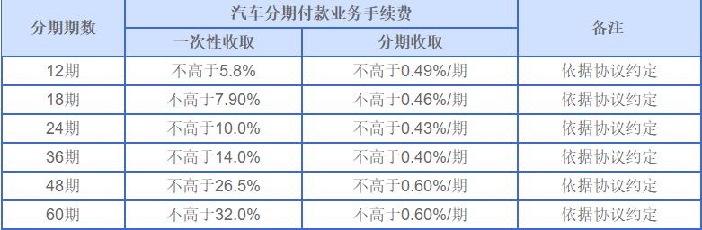 正好分期APP最新版本功能升级与用户体验优化深度探讨