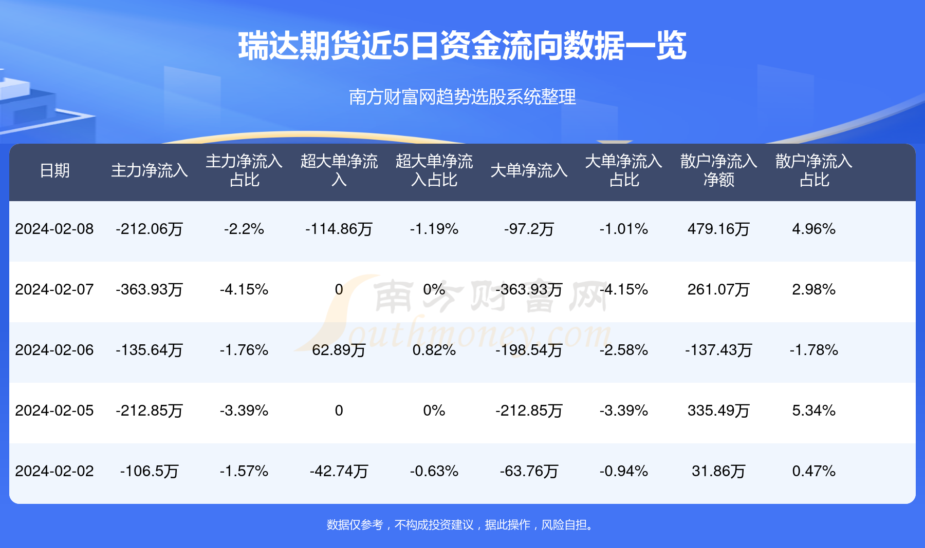 瑞达金源最新动态全面解析