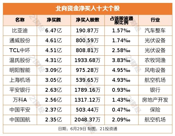 揭秘三花股份最新动态，深度解读002050最新消息