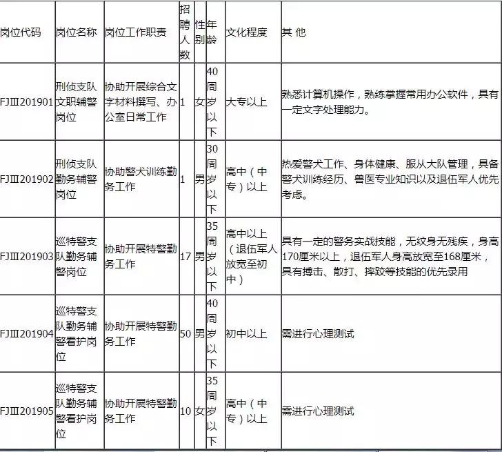 玉溪人招聘网最新招聘动态深度解析及求职指南