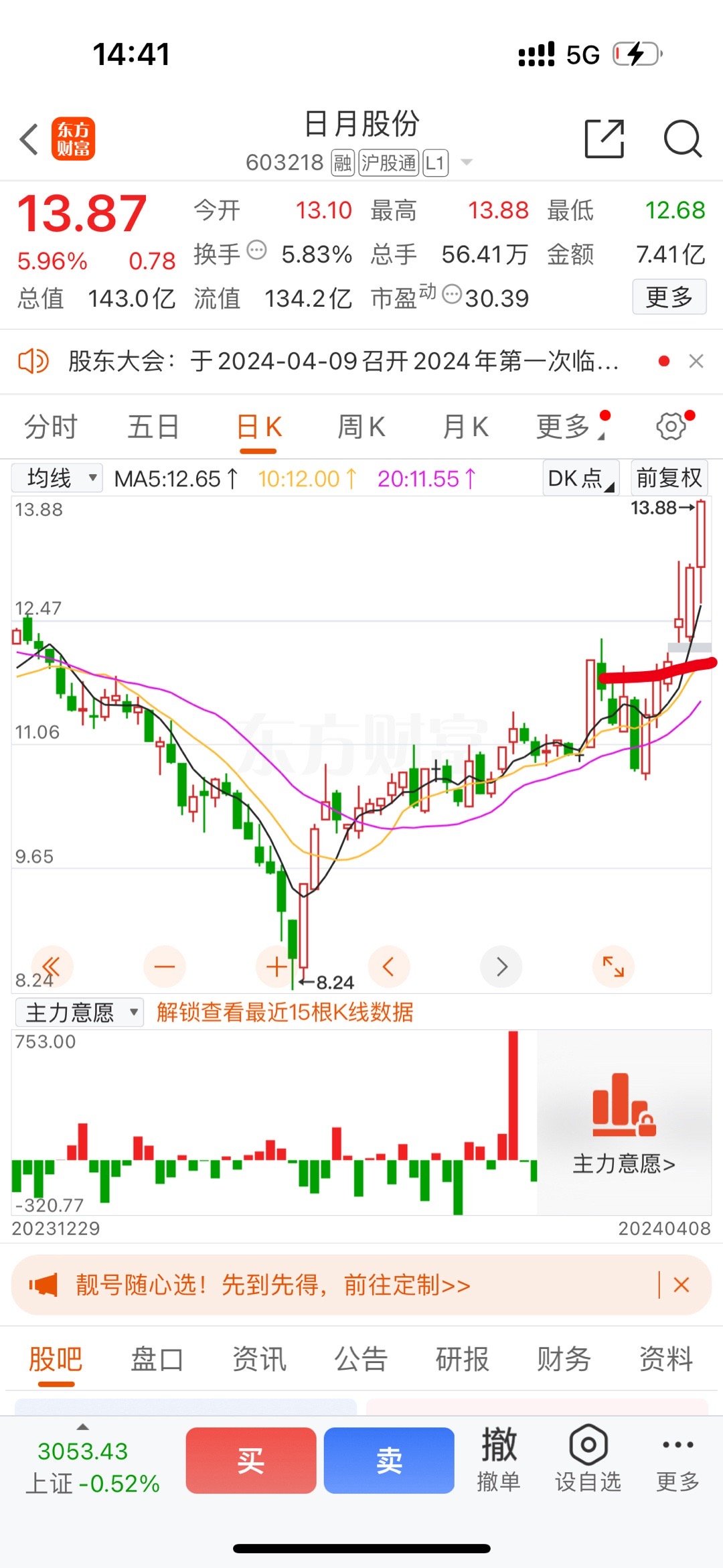 日月股份最新动态更新