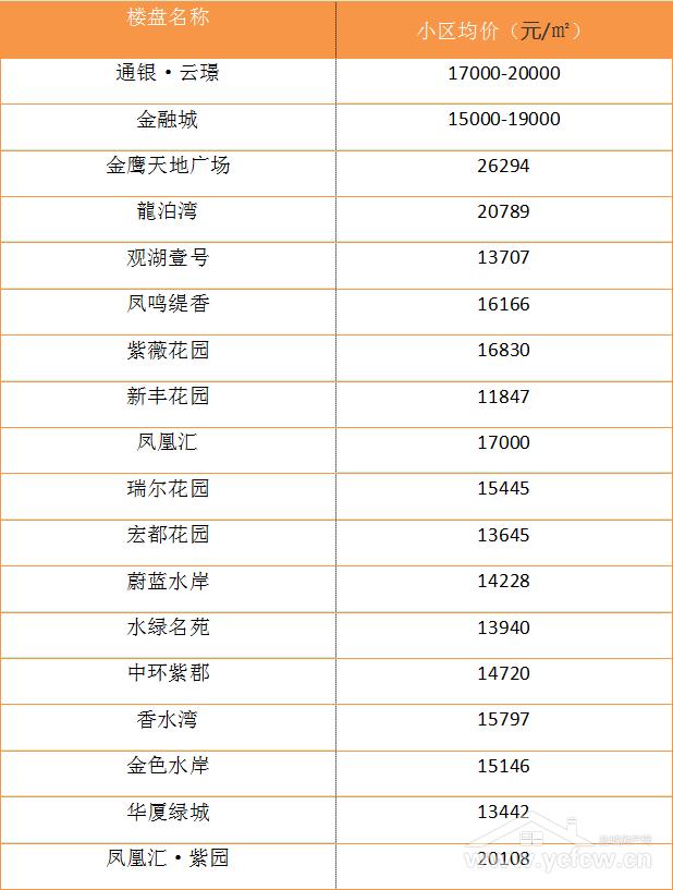 盐城河东学区最新动态全面解读